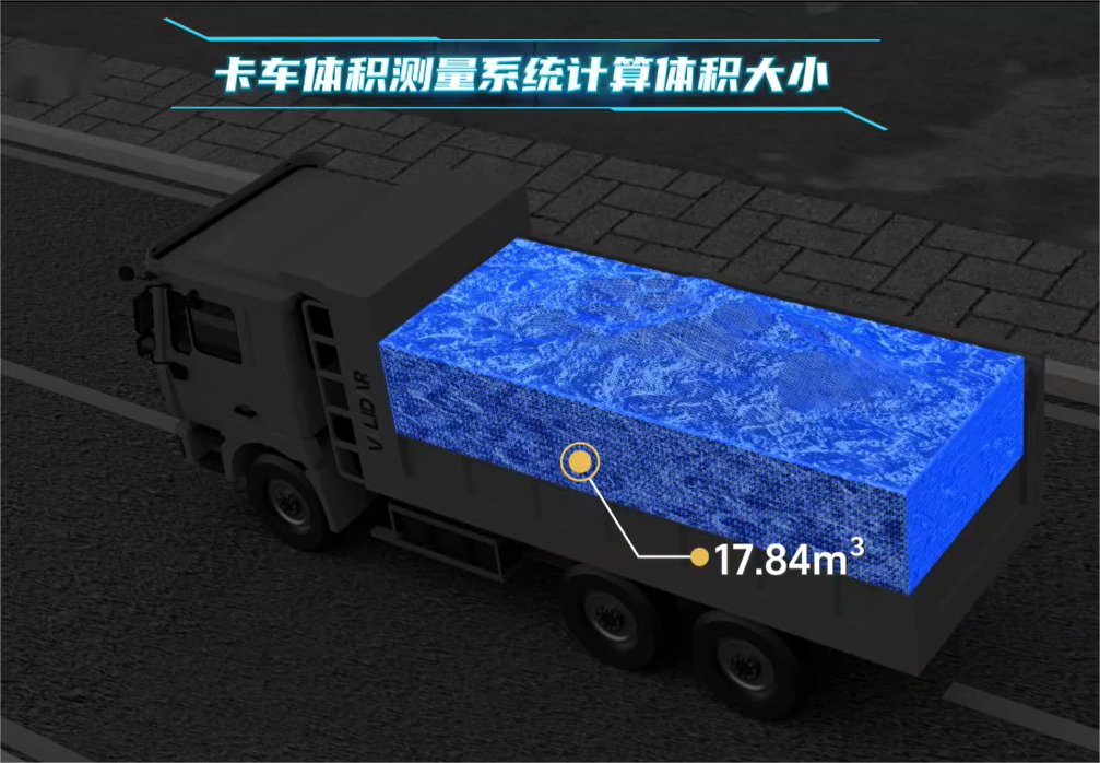 Truck payload volume measurement